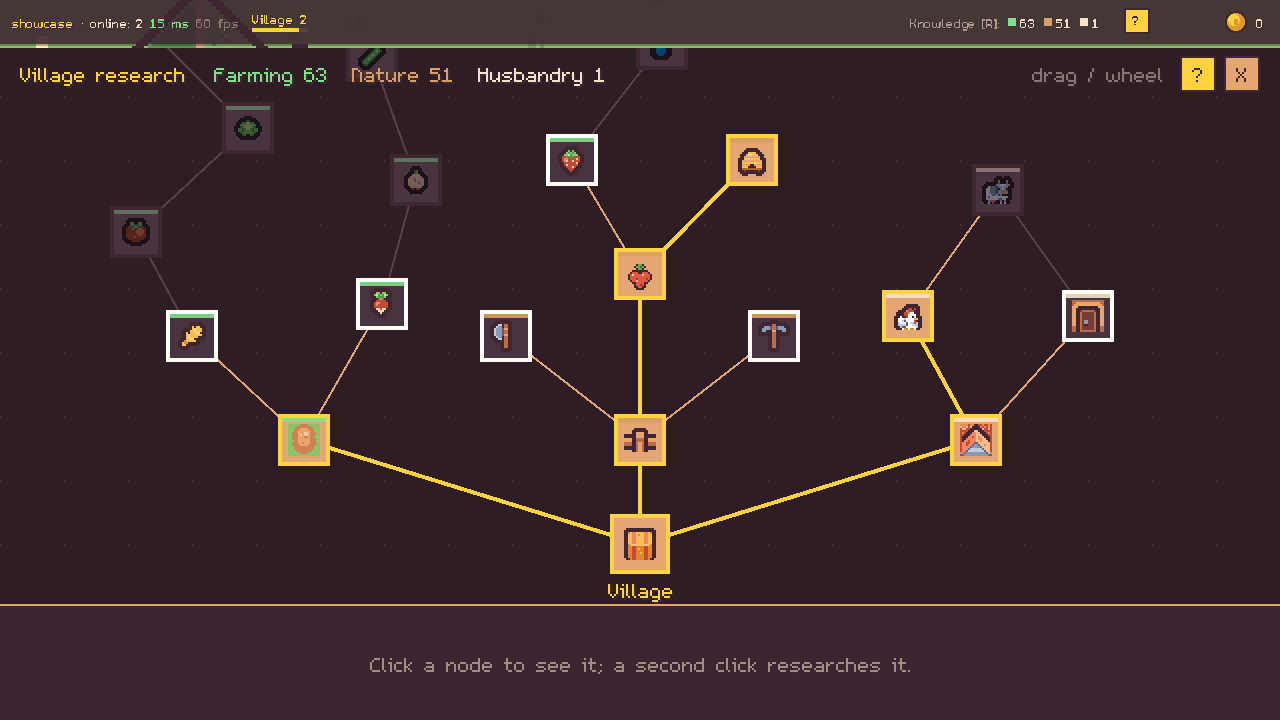 Tiny Village Online: the village research tree